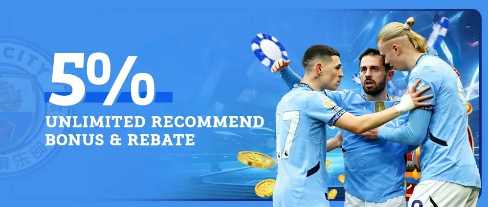 Mancity1894 Banner 5% Unlimited Bonus and Rebate
